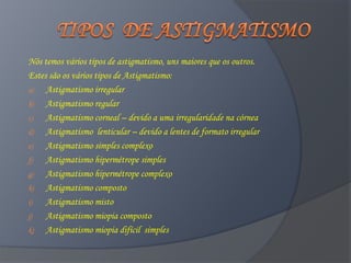 Nós temos vários tipos de astigmatismo, uns maiores que os outros.
Estes são os vários tipos de Astigmatismo:
a)   Astigmatismo irregular
b)   Astigmatismo regular
c)   Astigmatismo corneal – devido a uma irregularidade na córnea
d)   Astigmatismo lenticular – devido a lentes de formato irregular
e)   Astigmatismo simples complexo
f)   Astigmatismo hipermétrope simples
g)   Astigmatismo hipermétrope complexo
h)   Astigmatismo composto
i)   Astigmatismo misto
j)   Astigmatismo miopia composto
k)   Astigmatismo miopia difícil simples
 
