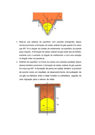  Nota-se que defeitos de superfície com paredes divergentes (figura
acima) promovem a formação de núcleo estável do gás quando θ é maior
que 90º. θ é o ângulo de contato de molhamento da superfície da parede
para o líquido. A formação de núcleo estável de gás neste tipo de defeito,
aumenta com o aumento no ângulo de molhamento e com uma redução
no ângulo entre as paredes φ.
 Defeitos de superfície na forma de canais com paredes paralelas (figura
abaixo) também promovem a formação de núcleo estável de gás quando
θ é maior que 90º. A formação de poros em soldas também é provável
de ocorrer como um resultado do desenvolvimento da nucleação de
um gás na interface entre o metal fundido e a atmosfera, seguido de
uma migração para o volume de solda.
 