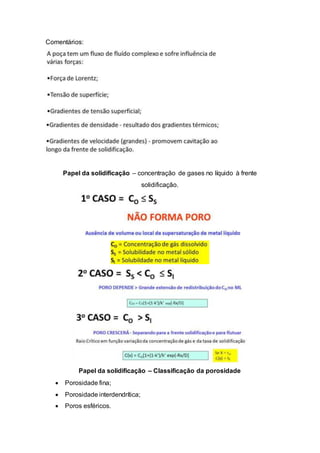 Comentários:
Papel da solidificação – concentração de gases no líquido à frente
solidificação.
Papel da solidificação – Classificação da porosidade
 Porosidade fina;
 Porosidade interdendrítica;
 Poros esféricos.
 