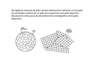 Na região do contorno de grãos existem desencontros atômicos na transição
da orientação cristalina de um grão para aquela de outro grão adjacente.
São possíveis vários graus de desalinhamento cristalográfico entre grãos
adjacentes
 