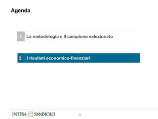 5
Agenda
2 I risultati economico-finanziari
1 La metodologia e il campione selezionato
 
