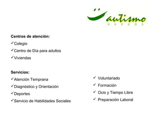 Centros de atención:
Colegio
Centro de Día para adultos
Viviendas


Servicios:
Atención Temprana                   Voluntariado

Diagnóstico y Orientación           Formación

Deportes                            Ocio y Tiempo Libre

Servicio de Habilidades Sociales    Preparación Laboral
 