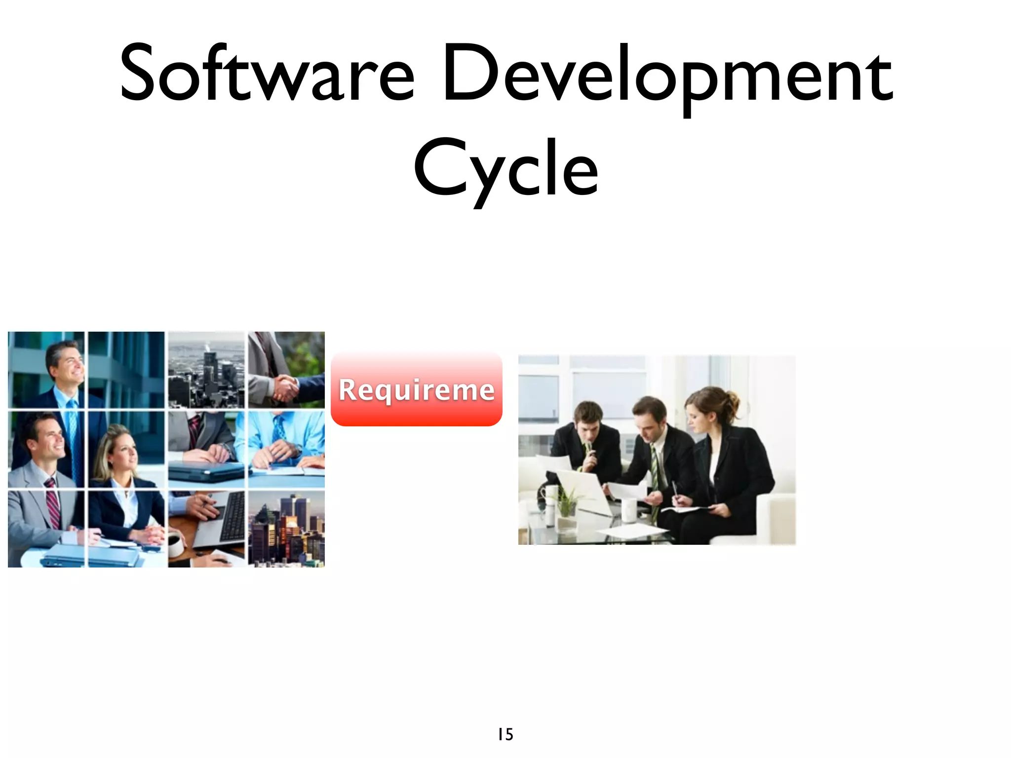 Software Development
        Cycle

     Requireme




                 15
 