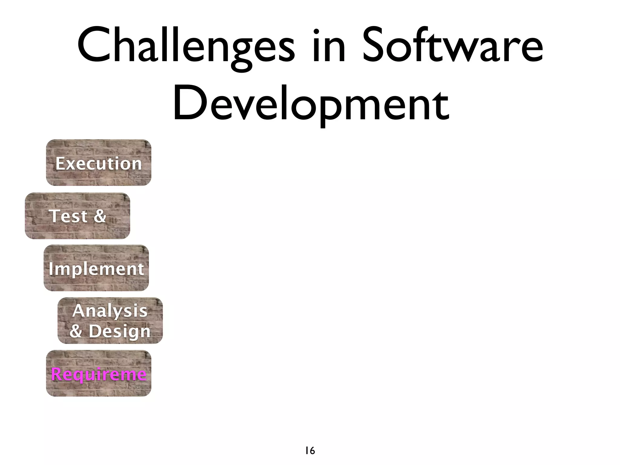Challenges in Software
      Development
Execution


Test &


Implement

  Analysis
  & Design

Requireme



             16
 