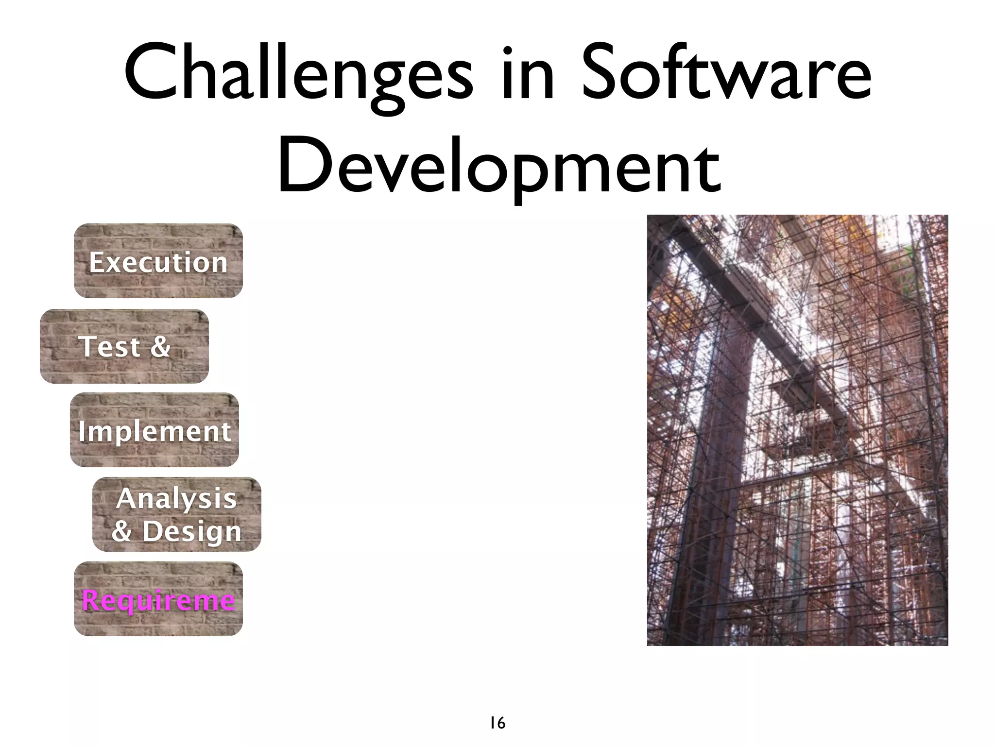 Challenges in Software
      Development
Execution


Test &


Implement

  Analysis
  & Design

Requireme



             16
 