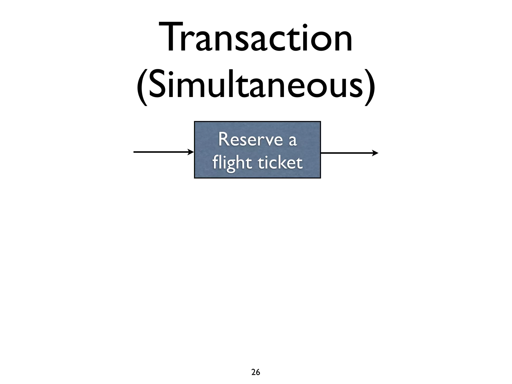 Transaction
(Simultaneous)
     Reserve a
    ﬂight ticket




         26
 