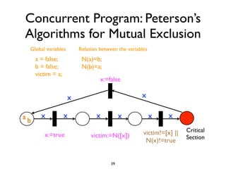 Concurrent Program: Peterson’s
Algorithms for Mutual Exclusion
 Global variables       Relation between the variables
     a = false;          N(a)=b;
     b = false;          N(b)=a;
     victim = a;
                                 x:=false

                    x                              x

ab     x           x           x           x             x    x

                                                    victim!=[x] ||   Critical
        x:=true              victim:=N([x])                          Section
                                                     N(x)!=true


                                      39
 