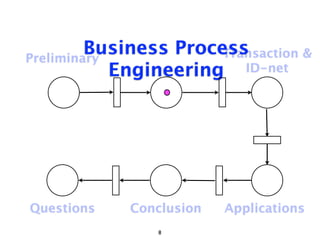 Business Process
Preliminary            Transaction &
            Engineering ID-net




Questions    Conclusion   Applications
                8
 