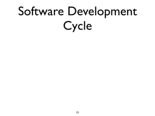 Software Development
        Cycle




         15
 