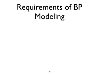 Requirements of BP
    Modeling




        20
 