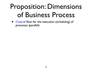 Proposition: Dimensions
  of Business Process
•   Control ﬂow: for the execution (scheduling) of
    processes (parallel)




                           22
 