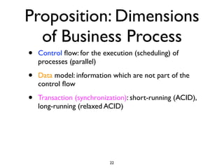 Proposition: Dimensions
  of Business Process
•   Control ﬂow: for the execution (scheduling) of
    processes (parallel)

•   Data model: information which are not part of the
    control ﬂow

•   Transaction (synchronization): short-running (ACID),
    long-running (relaxed ACID)




                           22
 