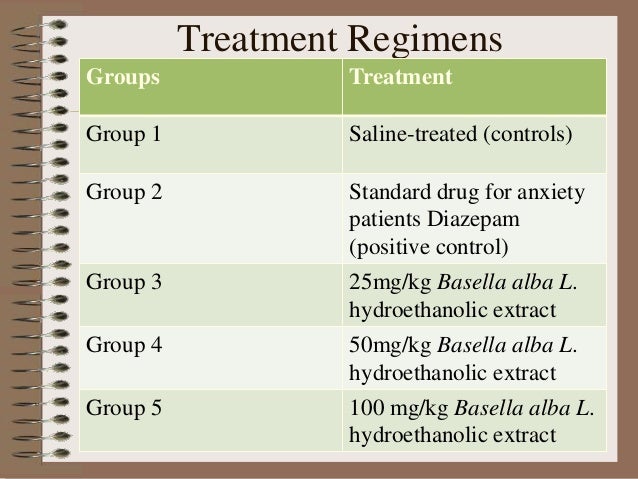 Thesis anxiolytic activity 05 image