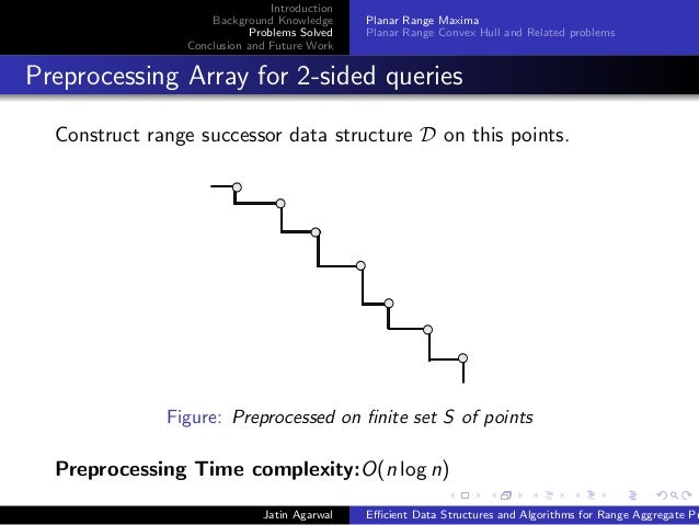 Undergraduate statistics thesis image