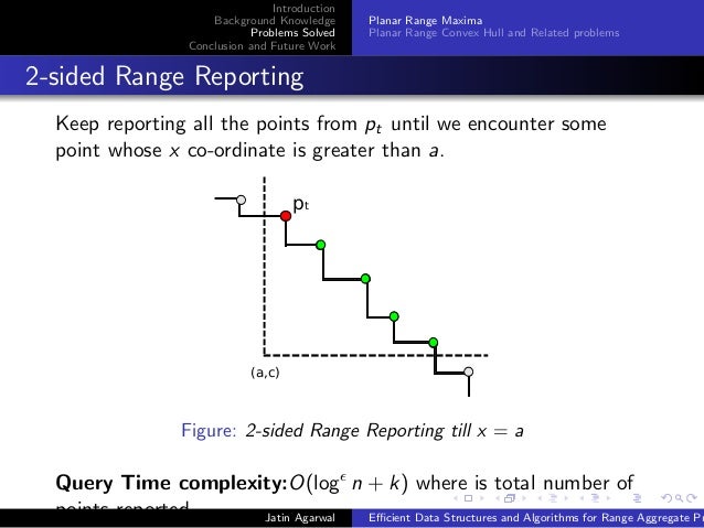 What is a master's thesis picture