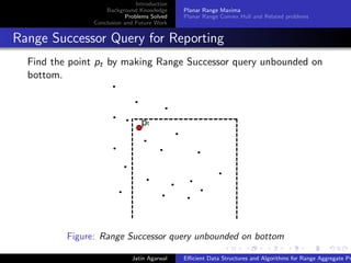 Introduction
Background Knowledge
Problems Solved
Conclusion and Future Work
Planar Range Maxima
Planar Range Convex Hull and Related problems
Range Successor Query for Reporting
Find the point pt by making Range Successor query unbounded on
bottom.
pt
Figure: Range Successor query unbounded on bottom
Jatin Agarwal Eﬃcient Data Structures and Algorithms for Range Aggregate Pr
 