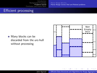 Introduction
Background Knowledge
Problems Solved
Conclusion and Future Work
Planar Range Maxima
Planar Range Convex Hull and Related problems
Eﬃcient processing
Many blocks can be
discarded from the urc-hull
without processing
Non
Empty
Block
Jatin Agarwal Eﬃcient Data Structures and Algorithms for Range Aggregate Pr
 