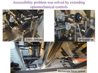 Accessibility problem was solved by extending
           optomechanical controls




        Z-lens controls                       QPD controls




                            Microscope focus control
 