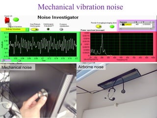 Mechanical vibration noise




Mechanical noise               Airborne noise
 