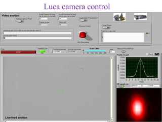 Luca camera control
Video section




  Live-feed section
 