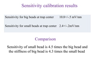 Sensitivity calibration results

Sensitivity for big beads at trap center   10.8+/-.5 mV/nm

Sensitivity for small beads at trap center 2.4+/-.2mV/nm



                        Comparison
 Sensitivity of small bead is 4.5 times the big bead and
  the stiffness of big bead is 4.3 times the small bead
 