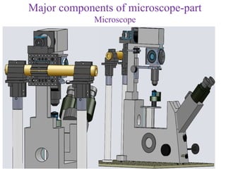 Major components of microscope-part
             Microscope
 