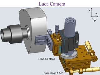 Luca Camera
                       X
                           Z

                           Y




460A-XY stage




    Base stage 1 & 2
 