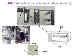 Different parts of dichroic holder stage assembly




                                       Slot




                  Clamp
                                      Clip

                            Slot
 
