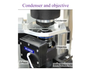 Condenser and objective


                  Condenser




                   Objective




Z-Piezo
                 SM1L10 lens tube
 