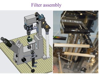 Filter assembly
 