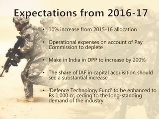 • 10% increase from 2015-16 allocation
• Operational expenses on account of Pay
Commission to deplete
• Make in India in DPP to increase by 200%
• The share of IAF in capital acquisition should
see a substantial increase
• 'Defence Technology Fund' to be enhanced to
Rs 1,000 cr, ceding to the long-standing
demand of the industry
 