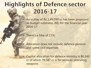 • An outlay of Rs 2,49,099 cr has been proposed
as budget estimates (BE) for the financial year
2016-17
• There’s a hike of 11%
• Allocation does not include defence pension
and some civil expenses
• Capital allocation for defence ministry is 86,340
cr of which 78,587 cr is for services procuring
weapons
 