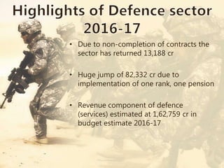 • Due to non-completion of contracts the
sector has returned 13,188 cr
• Huge jump of 82,332 cr due to
implementation of one rank, one pension
• Revenue component of defence
(services) estimated at 1,62,759 cr in
budget estimate 2016-17
 
