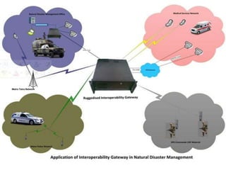 • Tata ELXSI is a design company that blends technology, creativity and engineering to help customers
transform ideas into world-class products and solutions. Tata ELXSI is a listed Company
headquartered in Bangalore.
• Aerospace Solutions: Provides product Design and engineering services for both aerospace OEM’s
and Tier1/ Tier 2 suppliers of commercial and defence Aerospace segments.
• Wireless Communication Solutions for Defence: They have concentrated on adapting civil WiMAX
for defence Applications. Tata ELXSI offers Software Defined Radio (SDR) solutions with WiMAX
waveforms ideal for military, emergency and public safety Applications.
• Security & Surveillance: Turnkey product design and system integration solutions in video
Surveillance and security Space.
TATA ELXSI
 