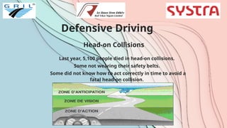 Defensive Driving
Head-on Collisions
Last year, 5,100 people died in head-on collisions.
Some not wearing their safety belts.
Some did not know how to act correctly in time to avoid a
fatal head-on collision.
 