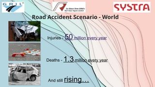 Road Accident Scenario - World
Injuries - 50 million every year
And still rising…
Deaths - 1.3 million every year
 