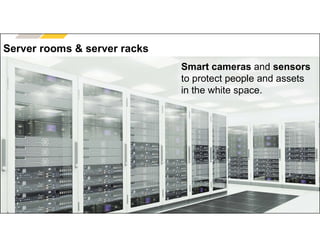 www.axis.com
Server rooms & server racks
Smart cameras and sensors
to protect people and assets
in the white space.
 