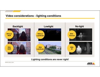 www.axis.com
Video considerations - lighting conditions
Lighting conditions are never right!
 