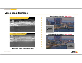 www.axis.com
Video considerations
Normal transmission: 2881 kbit/s
Without
Zipstream
Zipstream compression : 1433 kbit/s
With
Zipstream
 