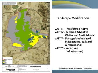 KLEINFELDER CONFIDENTIAL
VAST III - Transformed Native
VAST IV - Replaced Adventive
(Native and Exotic Mosaic)
VAST V - Managed and replaced
(Revegetated, parkland
& recreational)
VAST VI - Impervious
(Infrastructure)
Landscape Modification
*Vegetation Assets States and Transitions
 