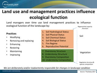 KLEINFELDER CONFIDENTIAL
Land use and management practices influence
ecological function
Land managers over time use land management practices to influence
ecological function of the landscape by:
Practices
• Modifying
• Removing and replacing
• Enhancing
• Restoring
• Maintaining
• Improving
We are deliberately and/or inadvertently responsible for changes in landscape condition
Source: Thackway 2017
1. Soil Hydrological Status
2. Soil Physical Status
3. Soil Chemical Status
4. Soil Biological Status
5. Fire Regime
6. Reproductive Potential
7. Overstorey Structure
8. Understorey Structure
9. Overstorey Composition
10. Understorey Composition
Soil
Vegetation
Regenerative capacity
/function
Vegetation structure &
species composition
 