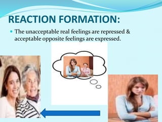 REACTION FORMATION:
 The unacceptable real feelings are repressed &
acceptable opposite feelings are expressed.
 