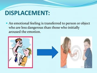 DISPLACEMENT:
 An emotional feeling is transferred to person or object
who are less dangerous than those who initially
aroused the emotion.
 