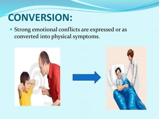 CONVERSION:
 Strong emotional conflicts are expressed or as
converted into physical symptoms.
 