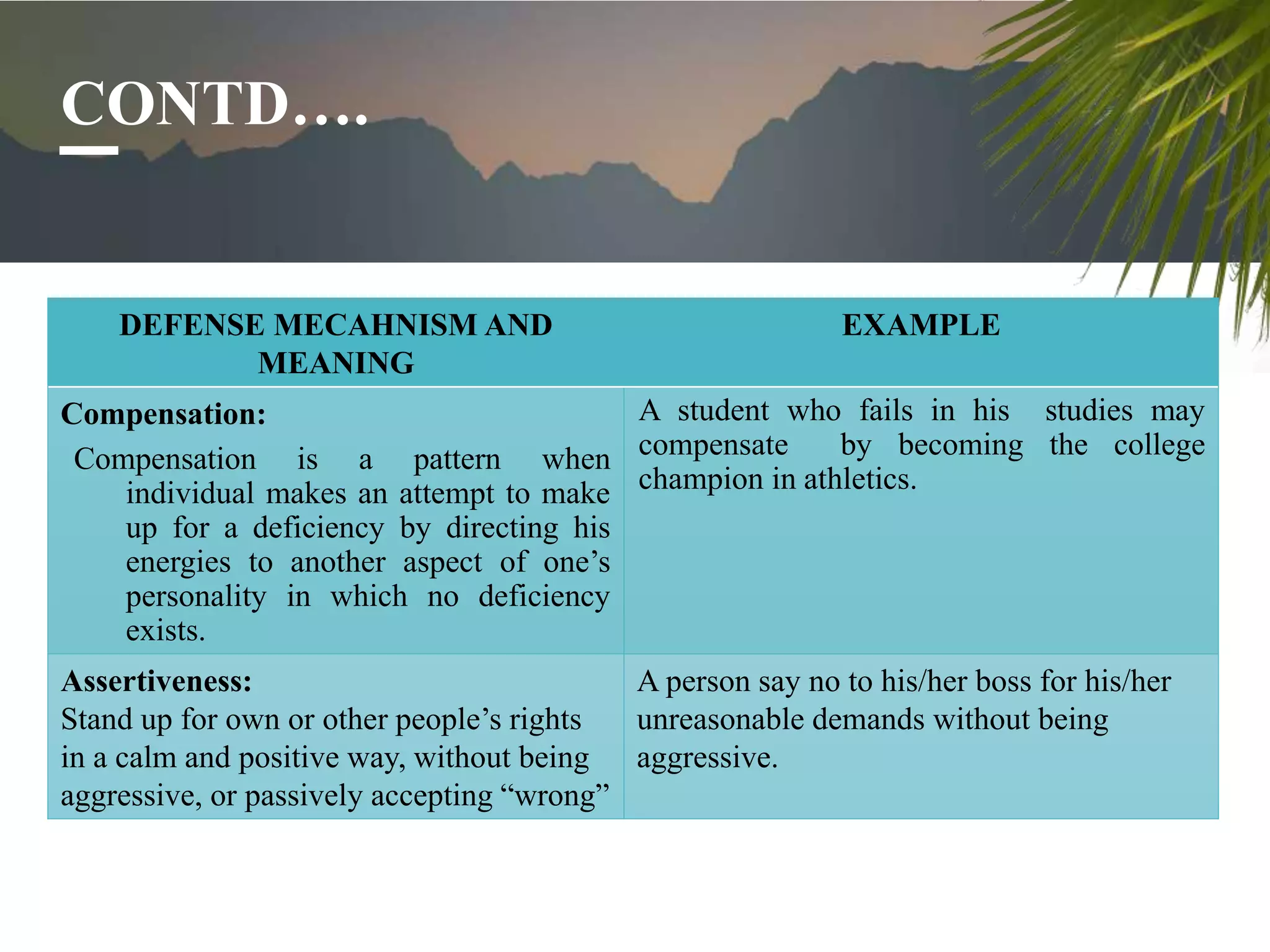 Defense mechanism | PPTX