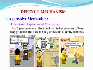 Defence mechanism | PPT