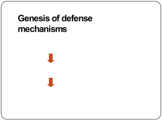 Genesis of defense
mechanisms
 
