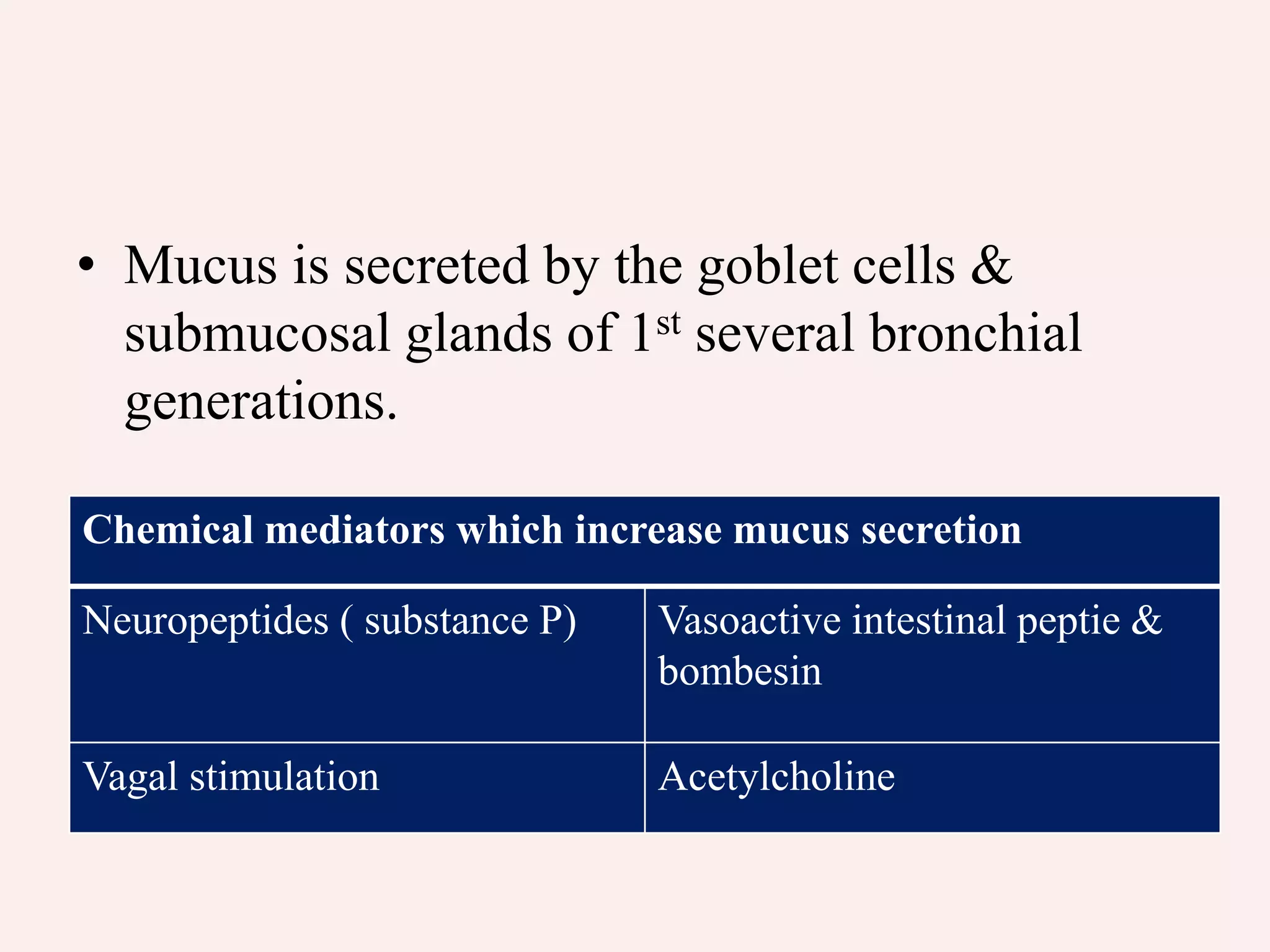 • Mucus is secreted by the goblet cells &
submucosal glands of 1st several bronchial
generations.
Chemical mediators which increase mucus secretion
Neuropeptides ( substance P) Vasoactive intestinal peptie &
bombesin
Vagal stimulation Acetylcholine
 