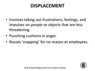 DISPLACEMENT 
• Involves taking out frustrations, feelings, and 
impulses on people or objects that are less 
threatening. 
• Punching cushions in anger. 
• Bosses ‘snapping’ for no reason at employees. 
Brand Psychology book by Jonathan Gabay 
 