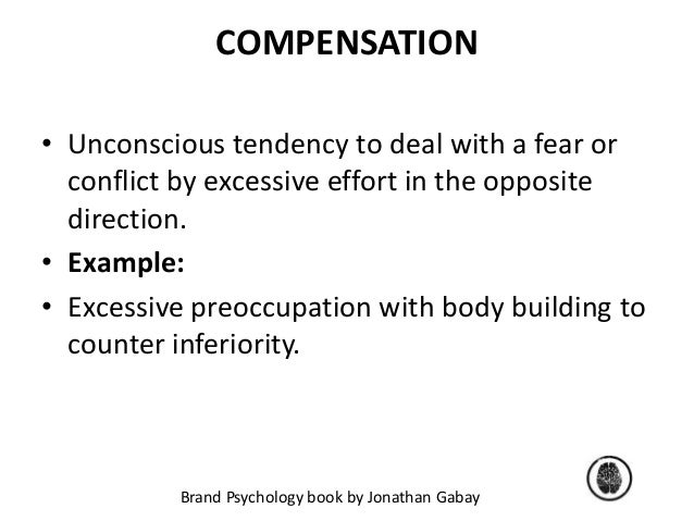 Compensation defense mechanism